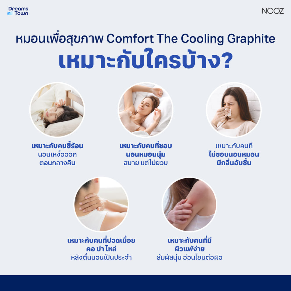 หมอนเมมโมรี่โฟม หมอนคูลเจล NOOZ COMFORT THE COOLING GRAPHITE